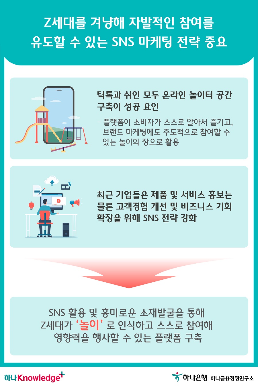 5번 이미지